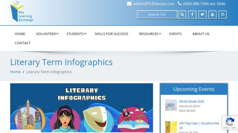 resource URL thumbnail