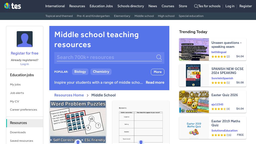 resource URL thumbnail