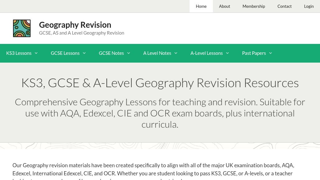 resource URL thumbnail