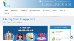 resource URL thumbnail