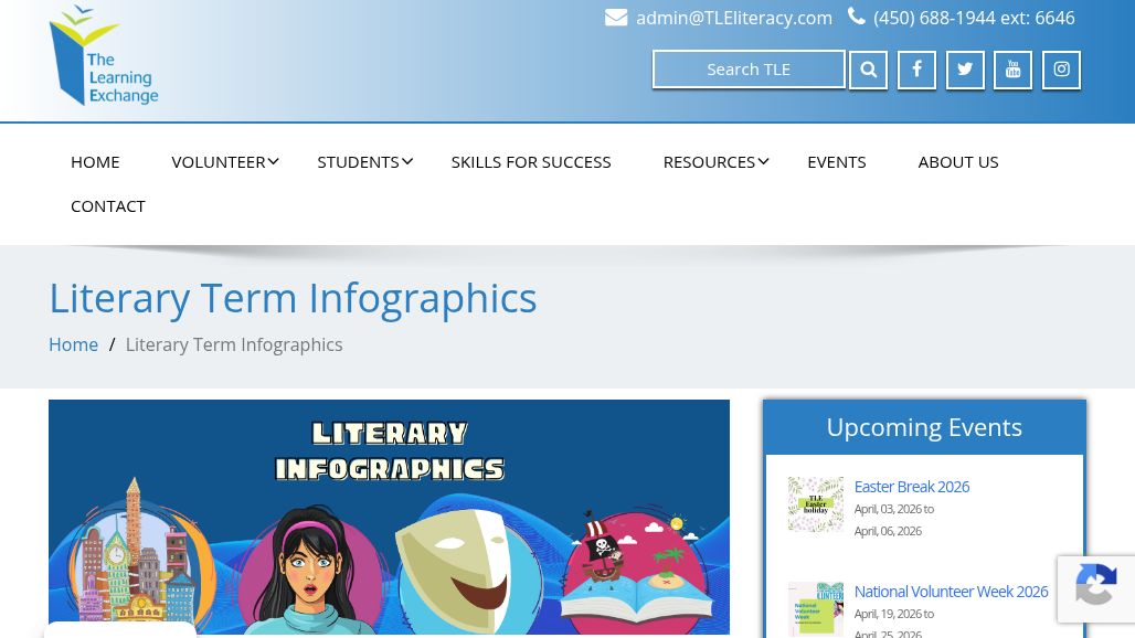 resource URL thumbnail