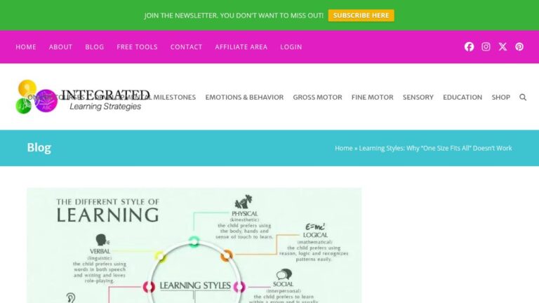 resource URL thumbnail