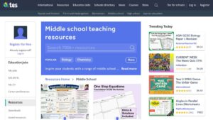 resource URL thumbnail