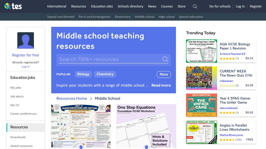 resource URL thumbnail