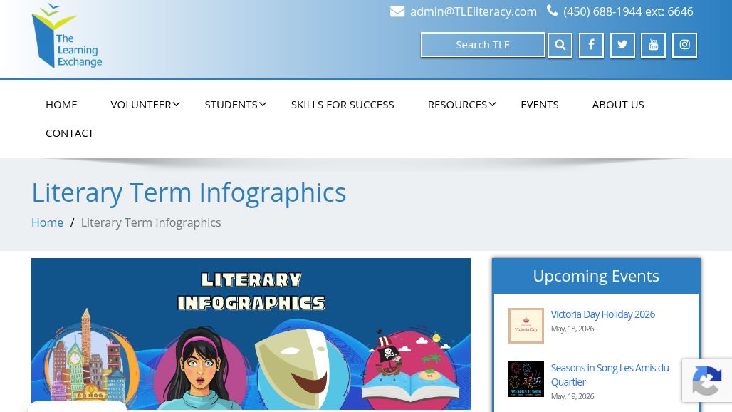 resource URL thumbnail