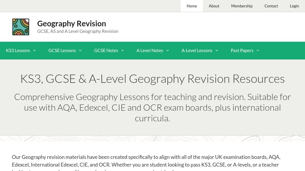 resource URL thumbnail