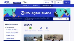 resource URL thumbnail