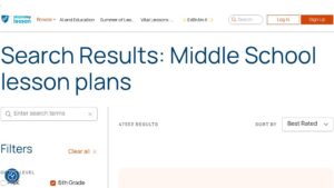 resource URL thumbnail