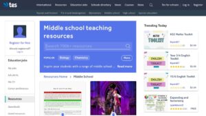 resource URL thumbnail