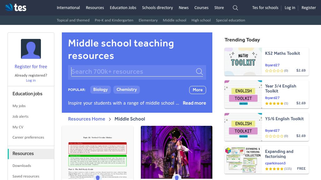resource URL thumbnail