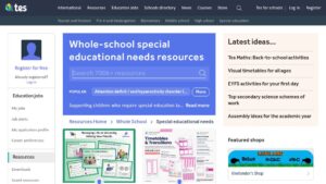resource URL thumbnail
