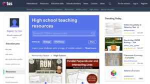 resource URL thumbnail