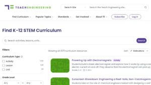 resource URL thumbnail