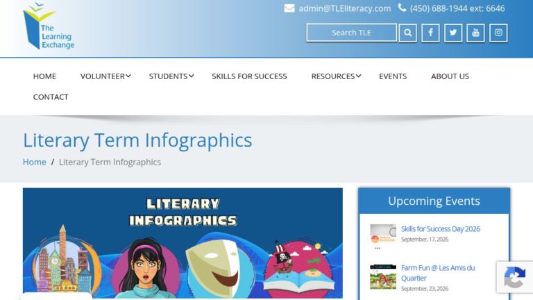 resource URL thumbnail