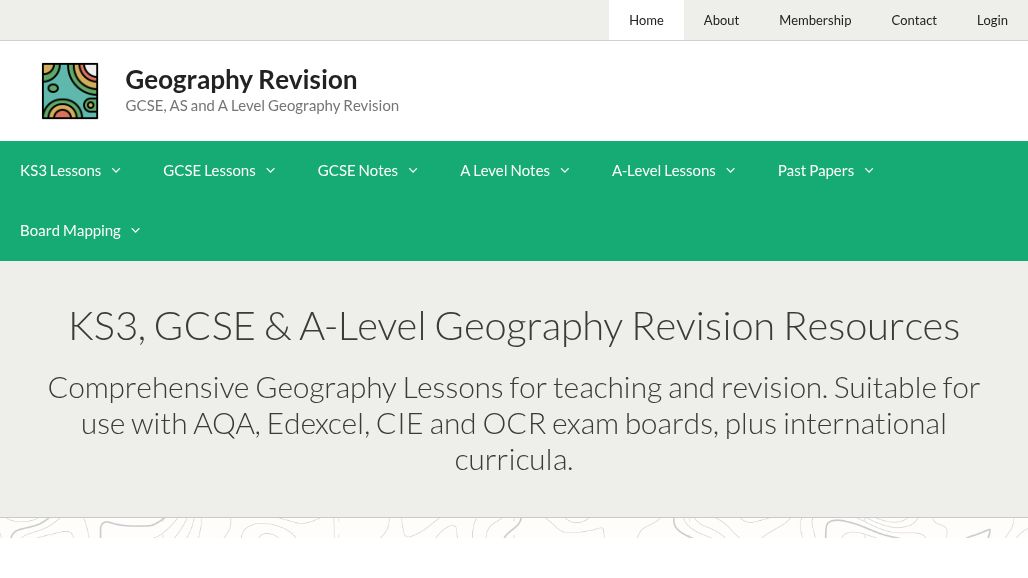 resource URL thumbnail