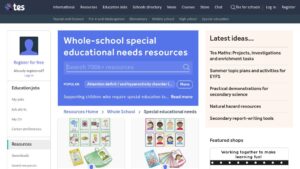 resource URL thumbnail