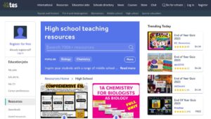 resource URL thumbnail