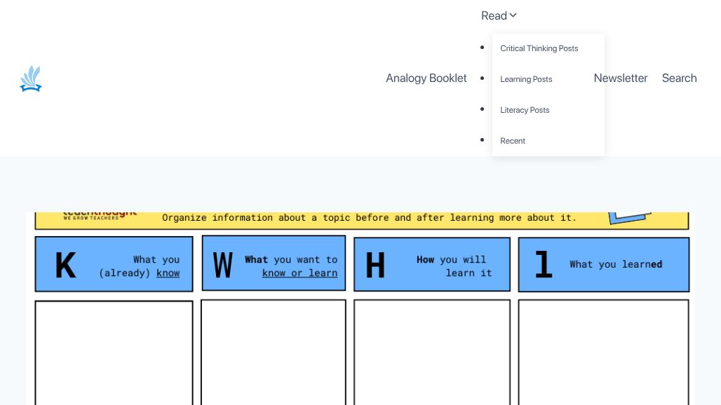 resource URL thumbnail