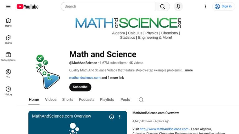 resource URL thumbnail