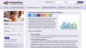 resource URL thumbnail