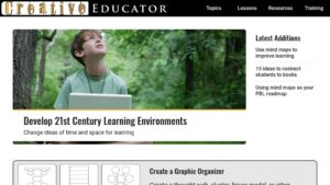 resource URL thumbnail