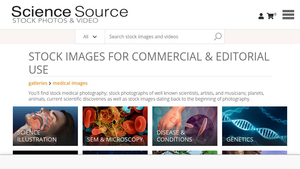 resource URL thumbnail