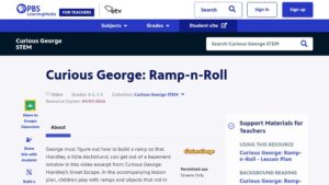 resource URL thumbnail