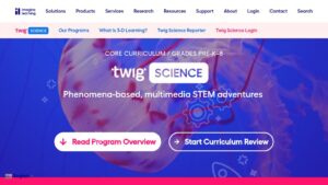 resource URL thumbnail