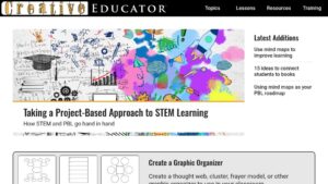 resource URL thumbnail