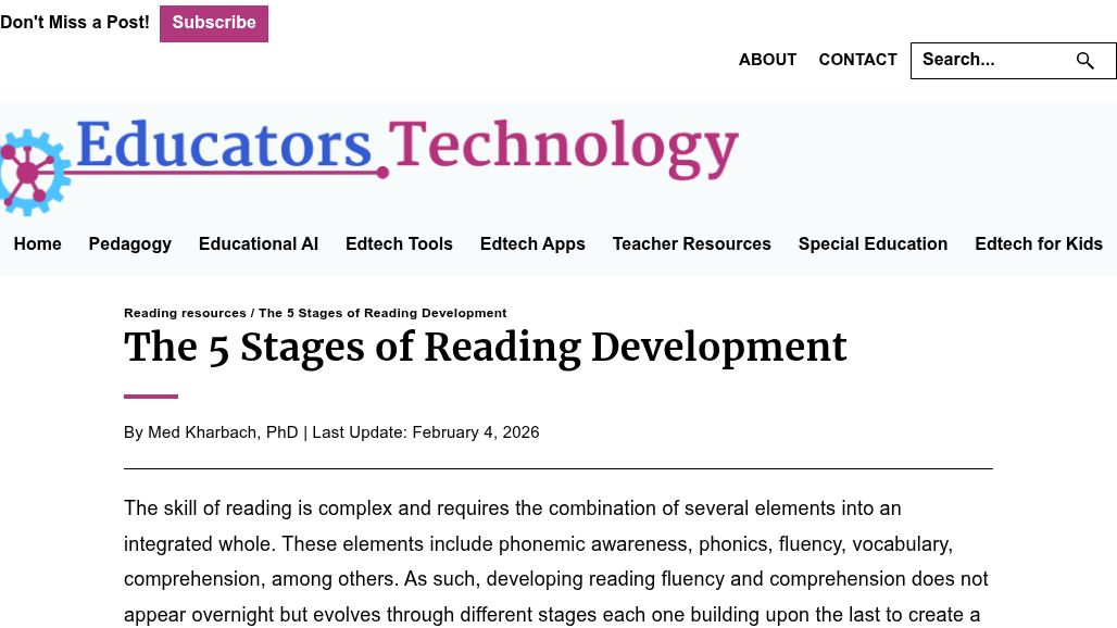 resource URL thumbnail