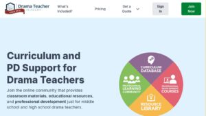 resource URL thumbnail