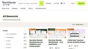 resource URL thumbnail