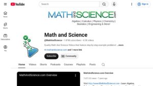 resource URL thumbnail