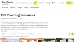 resource URL thumbnail