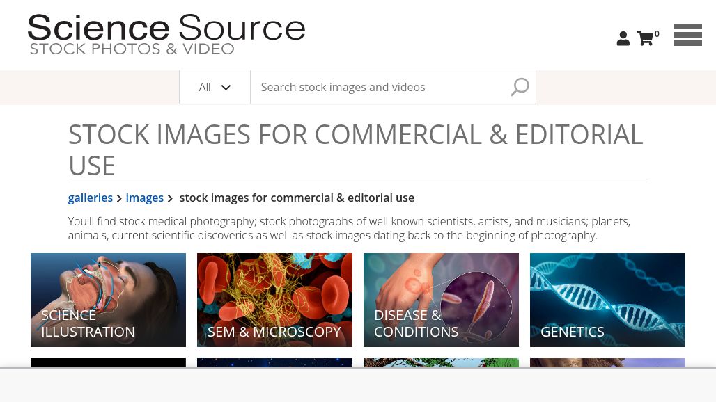 resource URL thumbnail