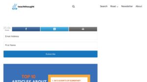 resource URL thumbnail