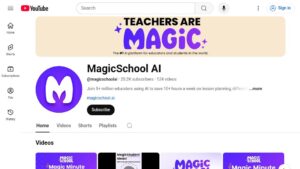 resource URL thumbnail