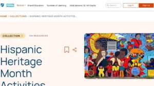 resource URL thumbnail