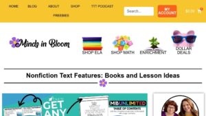 resource URL thumbnail