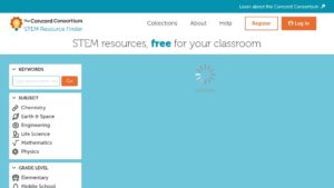 resource URL thumbnail