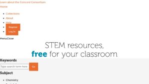 resource URL thumbnail