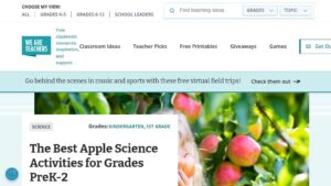 resource URL thumbnail