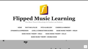 resource URL thumbnail