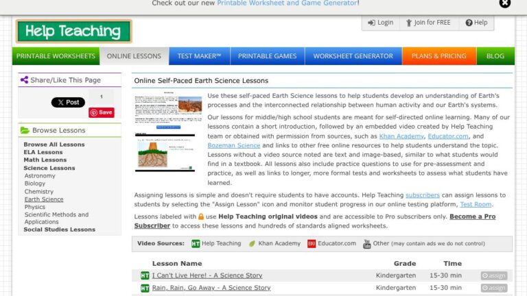 resource URL thumbnail