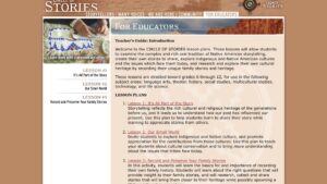 resource URL thumbnail