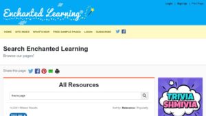 resource URL thumbnail