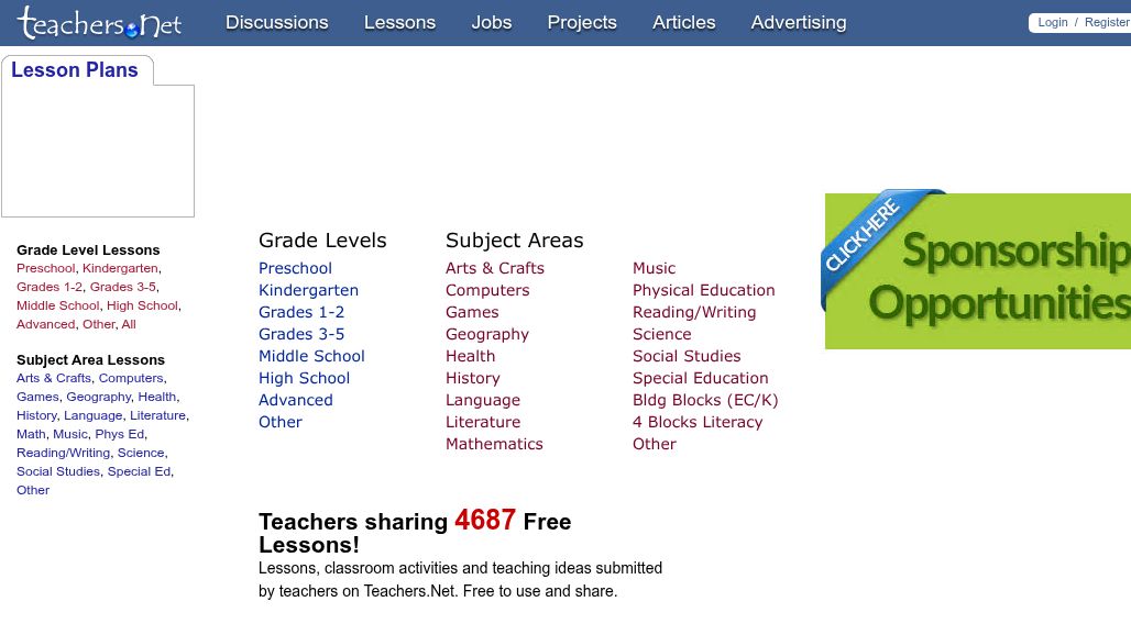 resource URL thumbnail