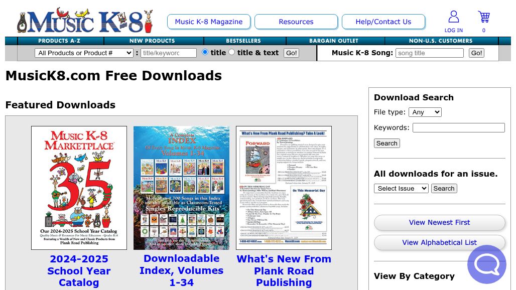 resource URL thumbnail