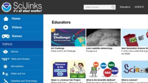 resource URL thumbnail