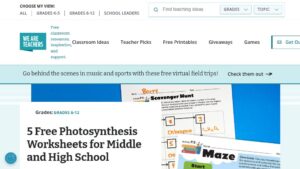 resource URL thumbnail